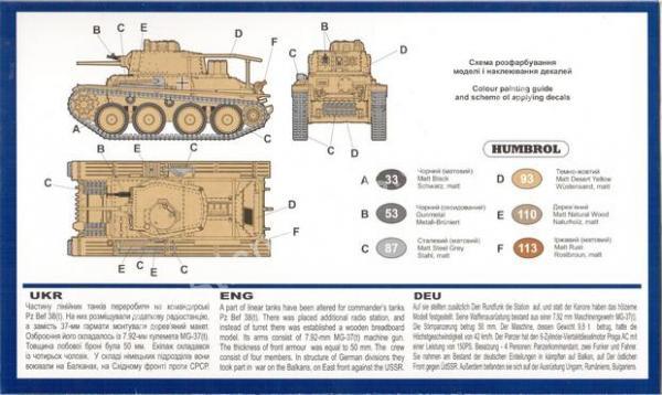 1/72 UM 351 Commanders tank Pz Bef 38 (t)
