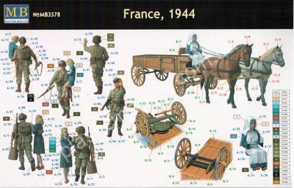 1/35 Master Box 3578 Франция 1944