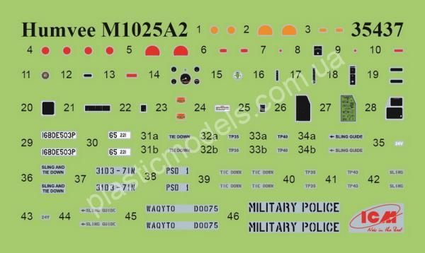 1/35 ICM 35437 M1025A2 Hummer Armament Carrier
