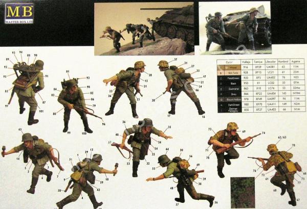 1/35 Master Box 3540 German Signals Personnel, Stalingrad, Summer 1942