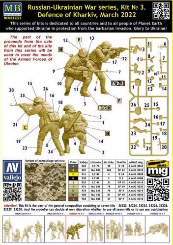 1/35 Master Box 35225 Defence of Kharkiv March 2022 Kit no. 3 (Ukrainian-Russian War series)