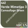 ARCUS 441 фарба зелена Verde Mimetico 3 (Camouflage Green)