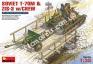 1/35 Miniart 35056 Soviet T-70 M & ZIS-3 w/crew