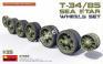 1/35 MiniArt 37033 T-34/85 