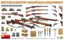 1/35 MiniArt 35368 British infantry weapons & equipment