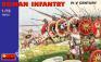 1/72 MiniArt 72012 Roman Infantry. III-IV century