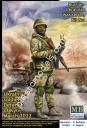 1/24 Master Box 24085 russian-Ukrainian War series, Kit №1. Ukrainian soldier, Defence of Kyiv, March 2022