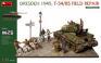 1/35 MiniArt 36064 Big Set Dresden 1945. T-34/85 Field Repair