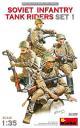 1/35 MiniArt 35309 Soviet Infantry Tank Riders Set 1