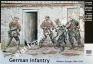1/35 Master Box 3584 “German Infantry. Western Europe. 1944-1945”