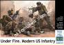 1/35 Master Box 35193 Under Fire. Modern US Infantry